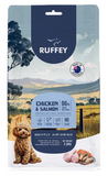 RUFFEY AIR-DRIED DOG CHICKEN & SALMON [WEIGHT:2.5KG]